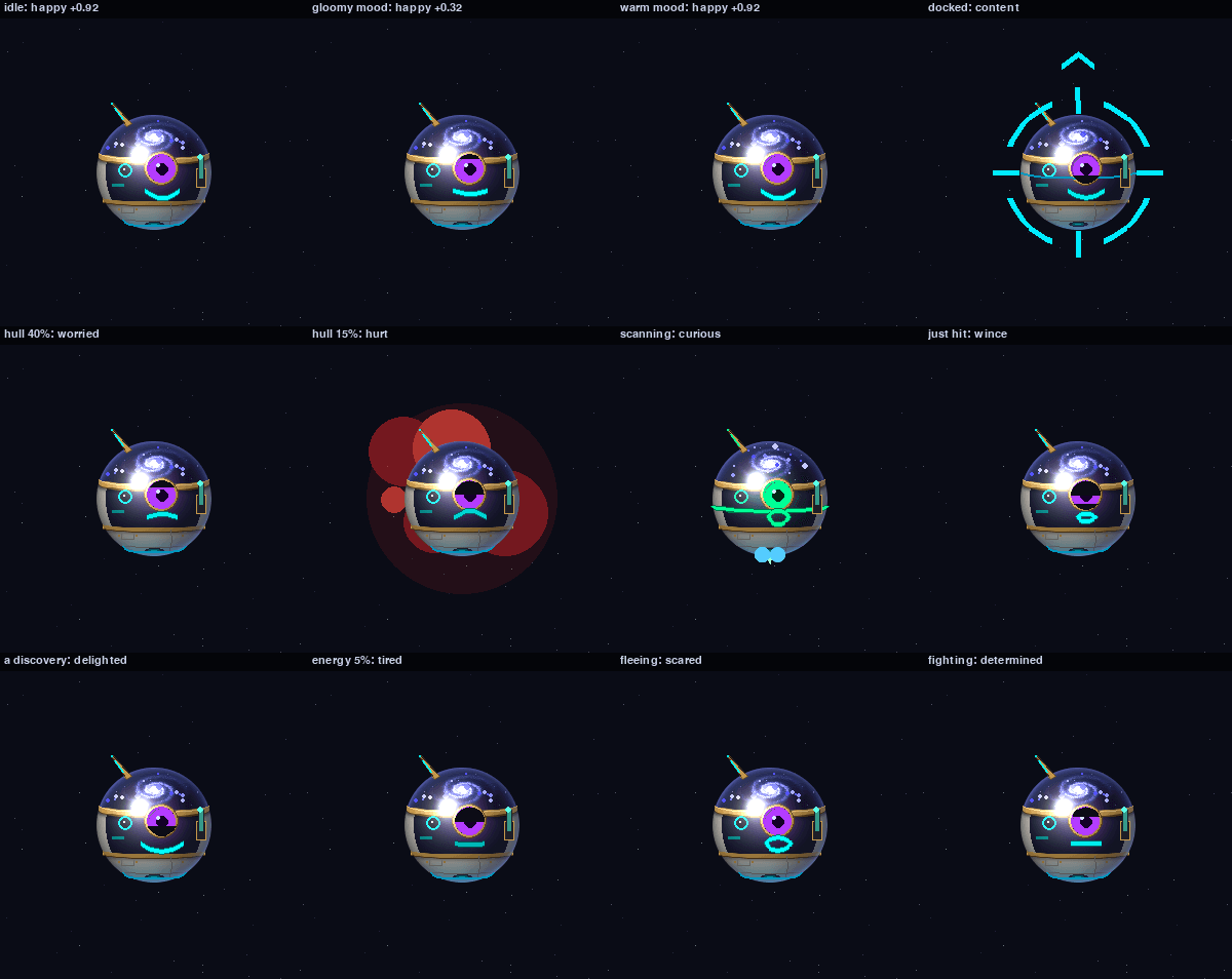 Twelve panels of Cyl reacting: idle, gloomy mood, warm mood, docked, hull 40%, hull 15%, scanning, just hit, a discovery, low energy, fleeing and fighting